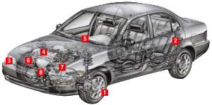 Pre-Purchase-Inspection